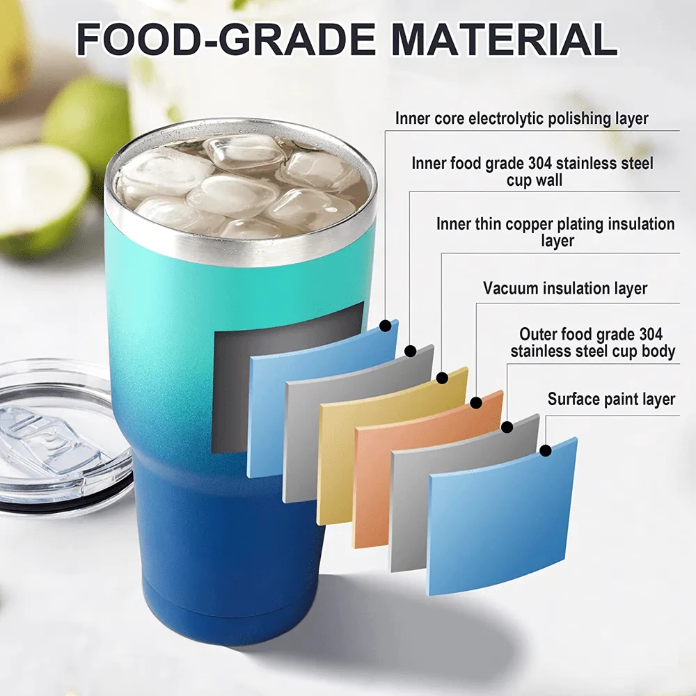 30 Ounce Two-Toned Tumblers