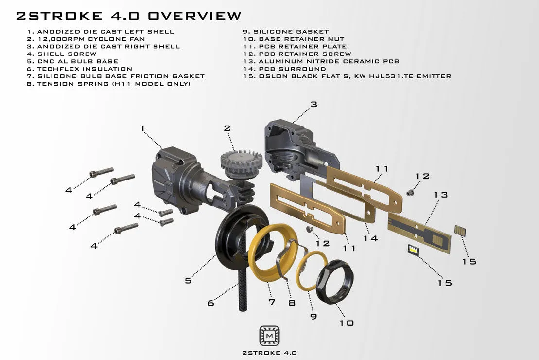 5202: Morimoto 2Stroke 4.0