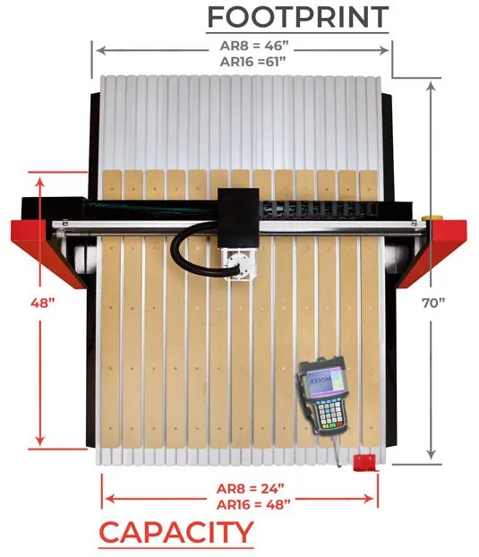 Axiom AR16 ELITE 48" x 48" CNC Router  - Education Package