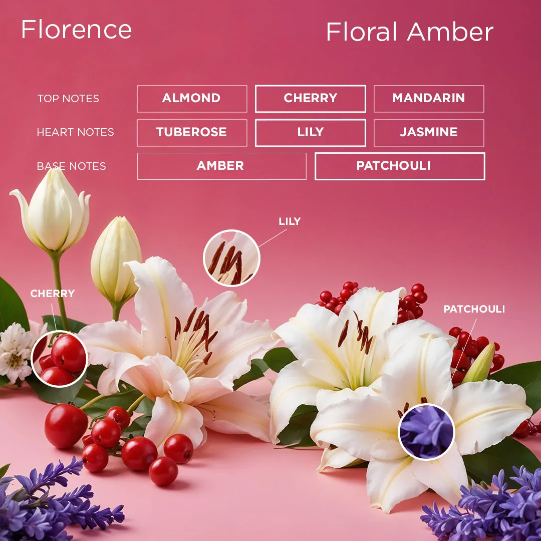Florence (Personalized)