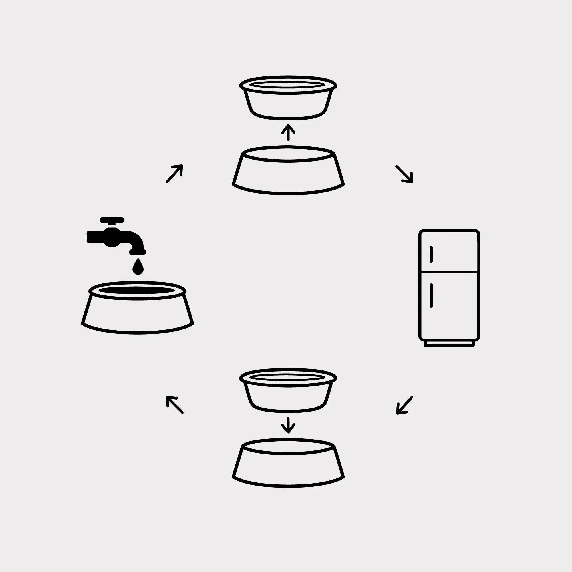 GF Pet Ice Bowl Cooling Pet Water Bowl