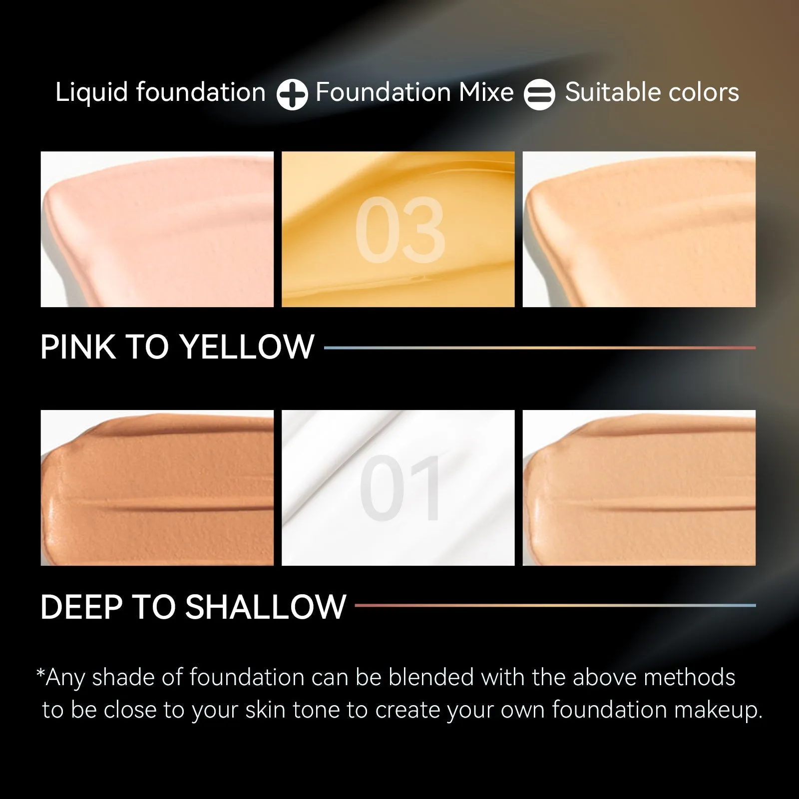 KISSIO Blue Foundation Mixing Pigment