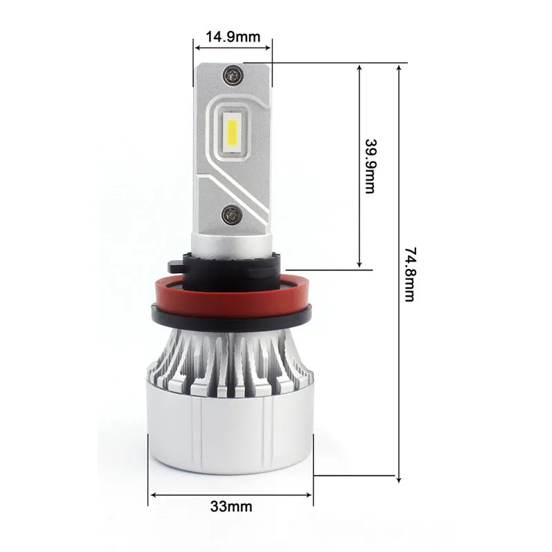 Led Light Type MS