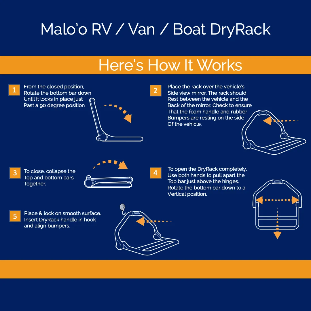 Malo'o - DryRack RV / Van / Boat Edition