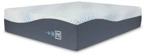 Millennium Luxury Plush Gel Latex Hybrid White Twin XL Mattress