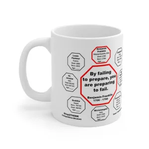 MW-7.1- By failing to prepare, you are preparing to fail.  -  Benjamin Franklin 1706 - 1790 - MugWisdom Ceramic  11oz
