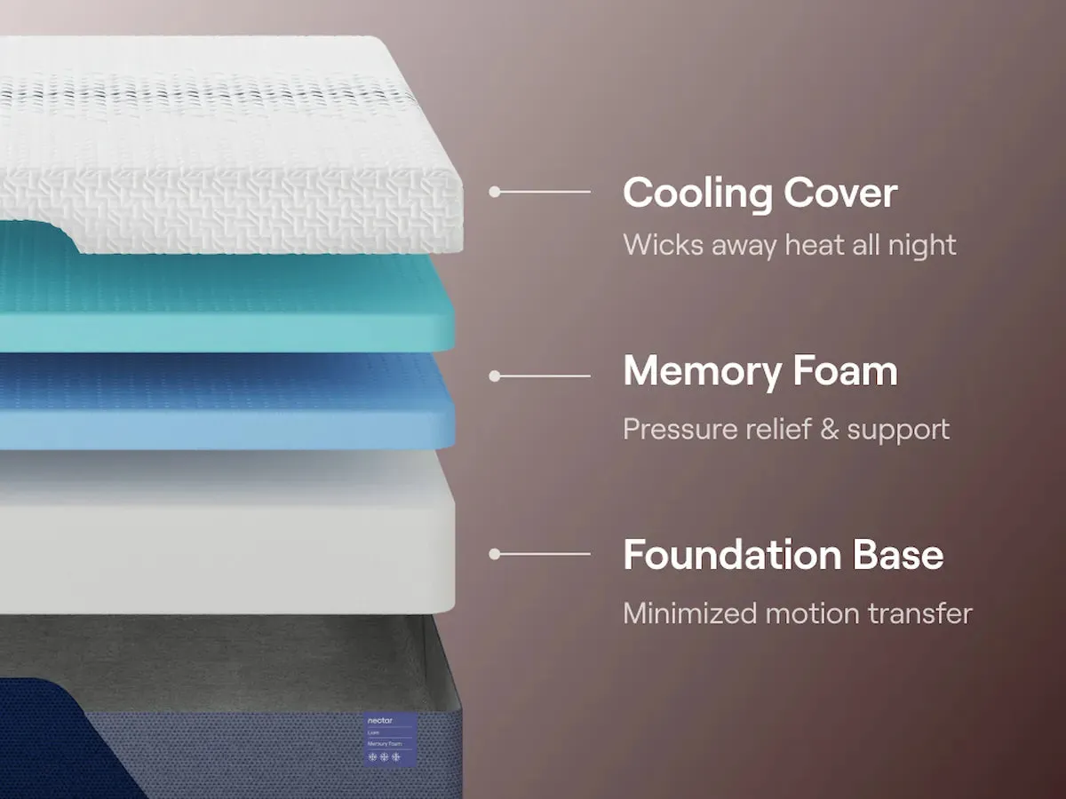 Nectar Luxe Hybrid Mattress
