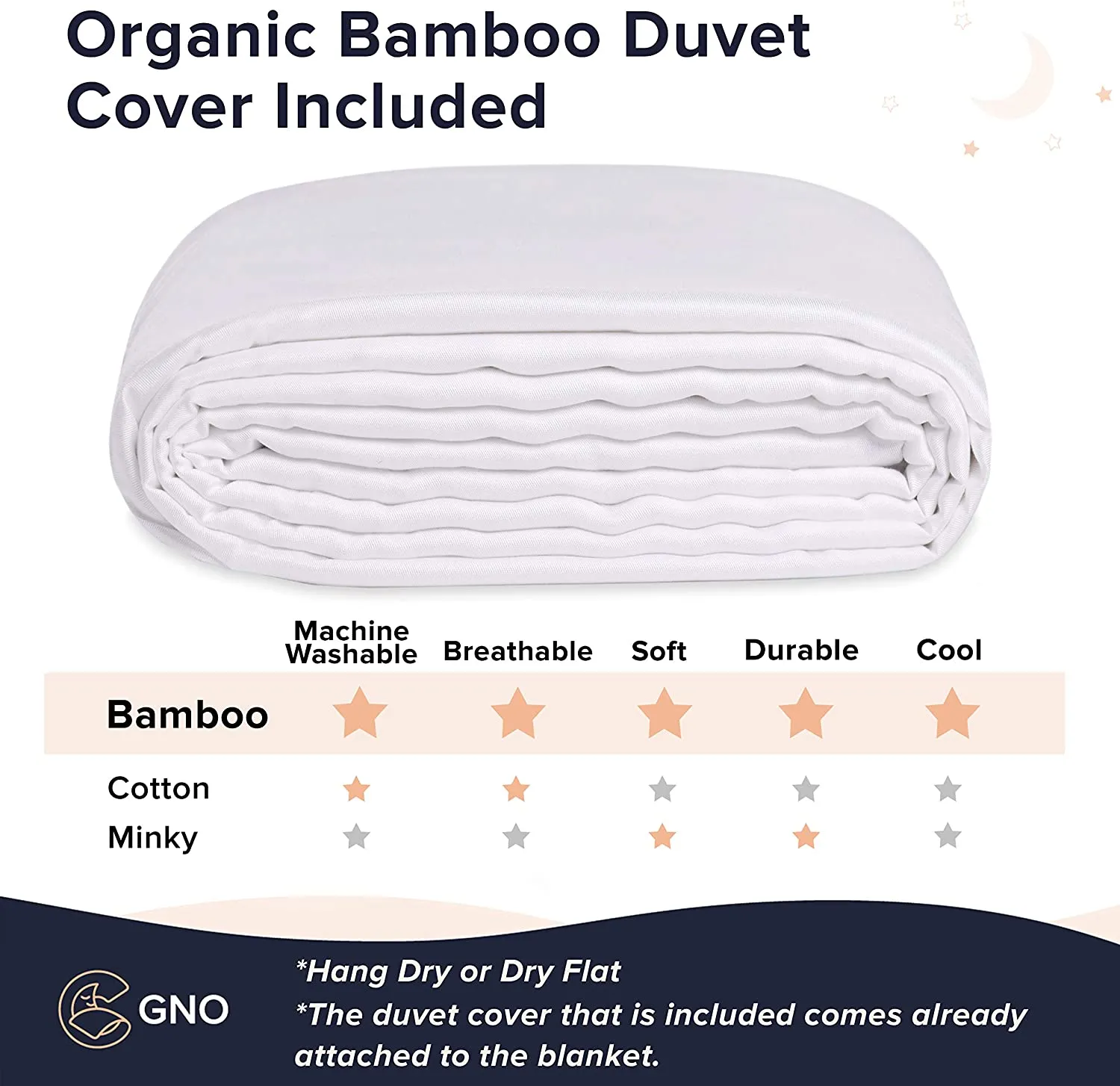New GnO Premium Adult Weighted Blanket & Removable Bamboo Cover - (12 Lbs - 48''x72'' - Full/Double Size)- 100% Oeko Tex Certified Cooling Cotton & Glass Beads- Organic Heavy Blanket- Designed in USA - White! Washable! Retails $119 