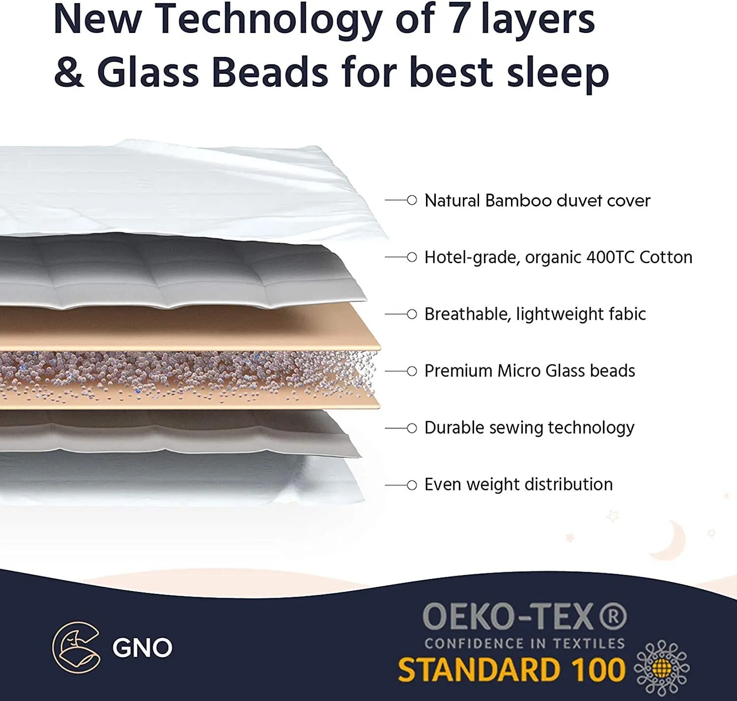 New GnO Premium Adult Weighted Blanket & Removable Bamboo Cover - (12 Lbs - 48''x72'' - Full/Double Size)- 100% Oeko Tex Certified Cooling Cotton & Glass Beads- Organic Heavy Blanket- Designed in USA - White! Washable! Retails $119 