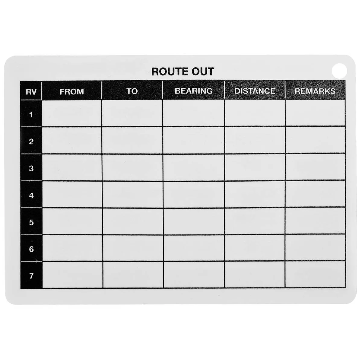 Route Card Plastic Battle Slate Card A6