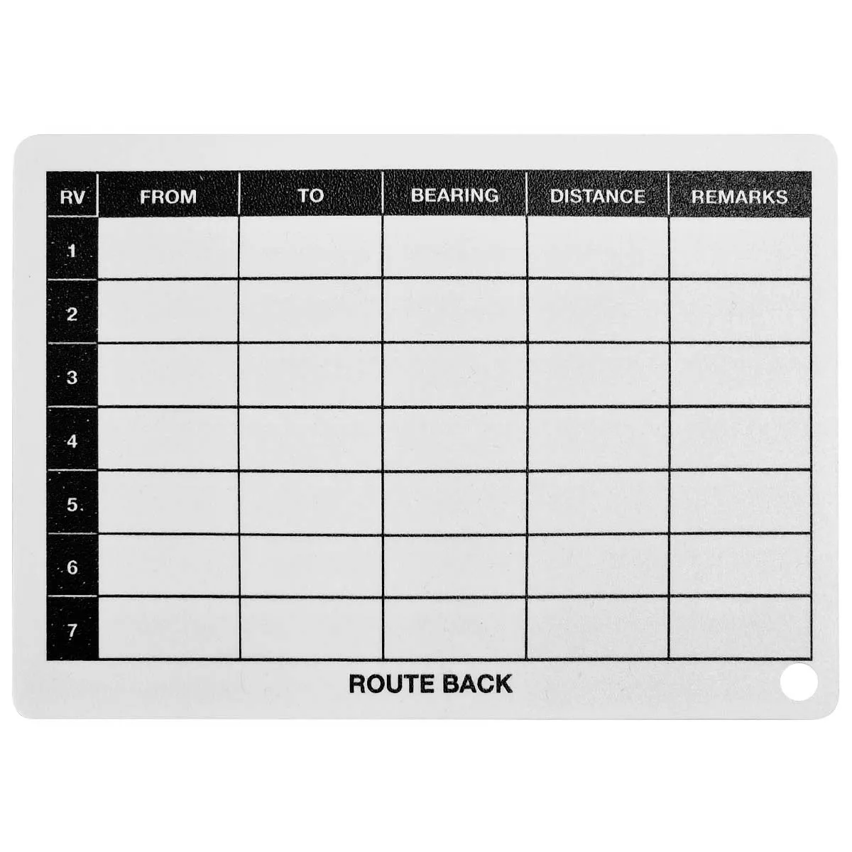 Route Card Plastic Battle Slate Card A6