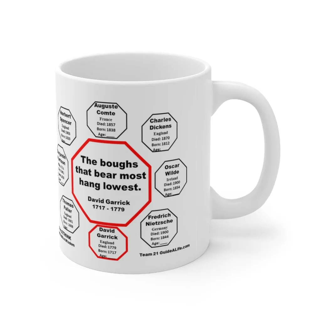 The boughs that bear most hang lowest.  -  David Garrick  1717 - 1779 - Drink Wisely in MugWisdom - Ceramic  11oz cup