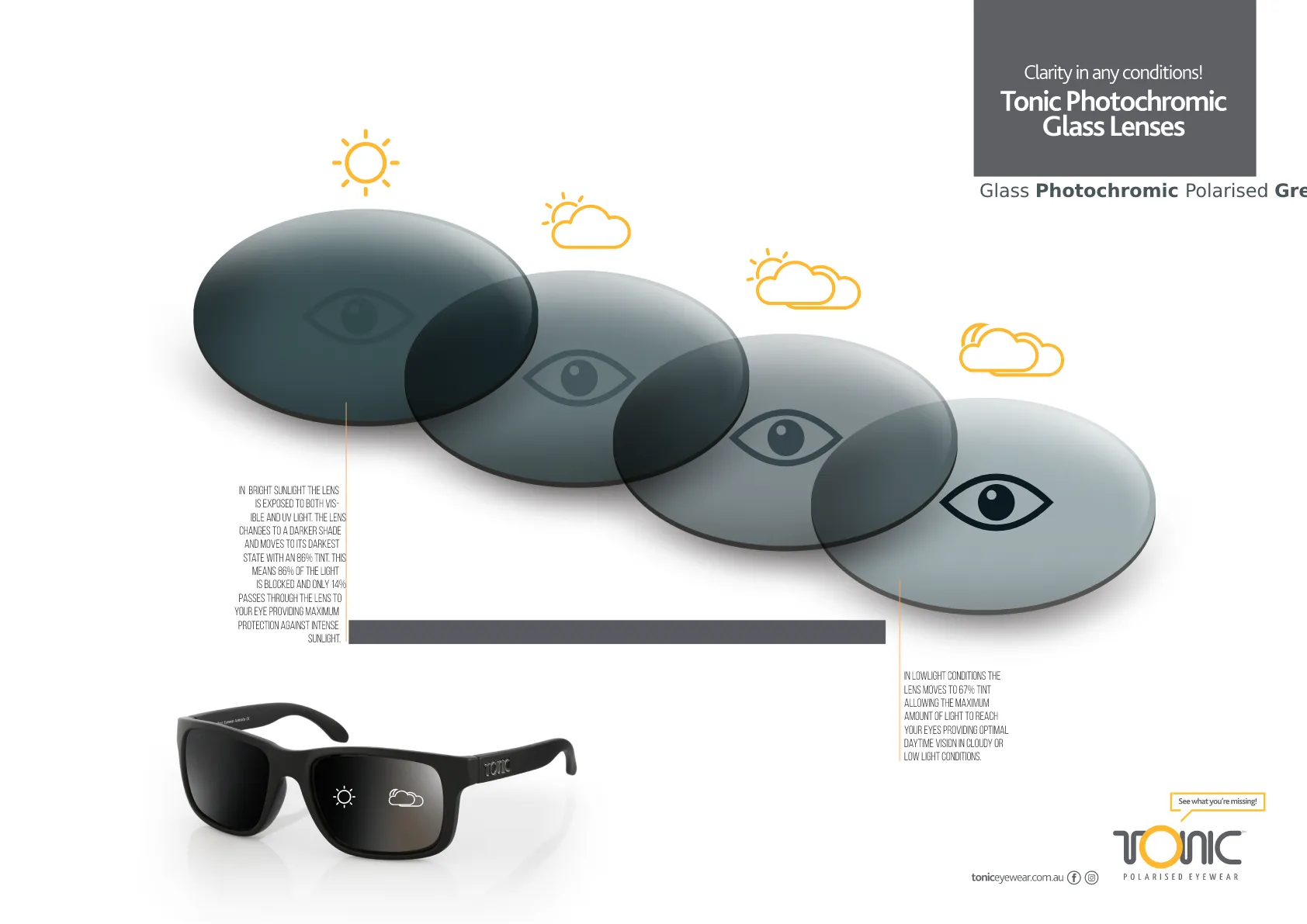 Tonic Polarised Eyewear Cove Grey
