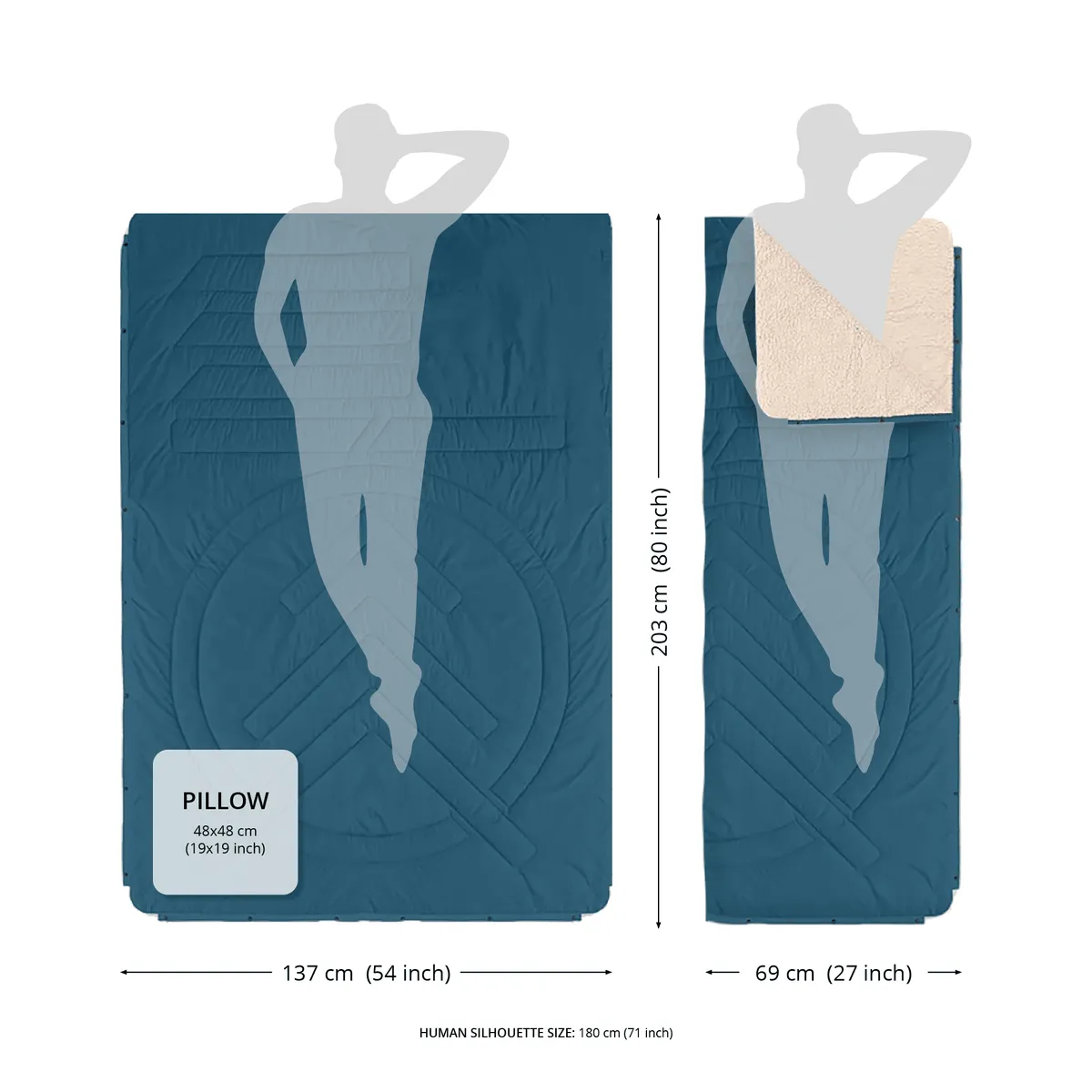 VOITED CloudTouch® Indoor/Outdoor Camping Blanket - Earth